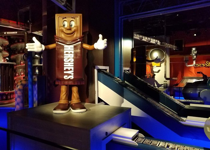 Hershey's Chocolate World photo