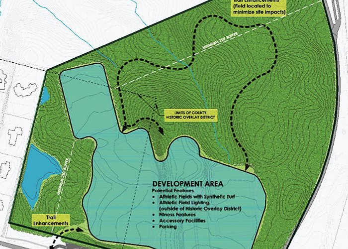 Langley Oaks Park McLean parkland-swap proposal getting closer to reality | news ... photo